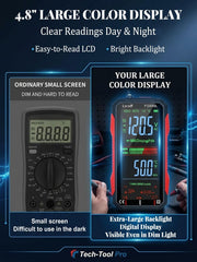 USB Rechargeable Digital Multimeter