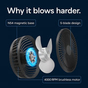 CaddyCool Magnetic Golf Cart Fan