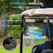 CaddyCool Magnetic Golf Cart Fan