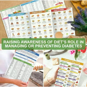 🔥🎁Diabetes Food List & Meal Planner