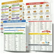 🔥🎁Diabetes Food List & Meal Planner