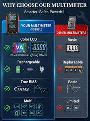 USB Rechargeable Digital Multimeter